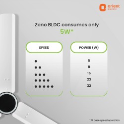 Orient Electric 1200 mm Zeno BLDC | BLDC energy saving ceiling fan with Remote |BEE 5-star rated | Saves up to 50% on electricity bills | White, pack of 1