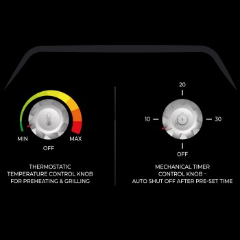 Usha iChef Sandwich Grill | 2000 Watt| Large 4 Slice Flat Bread Griller | 0-180° Flat Bed | Temperature and Timer Control | Auto Shut-off after Pre-Set time |2 Years Warranty (Stainless steel)
