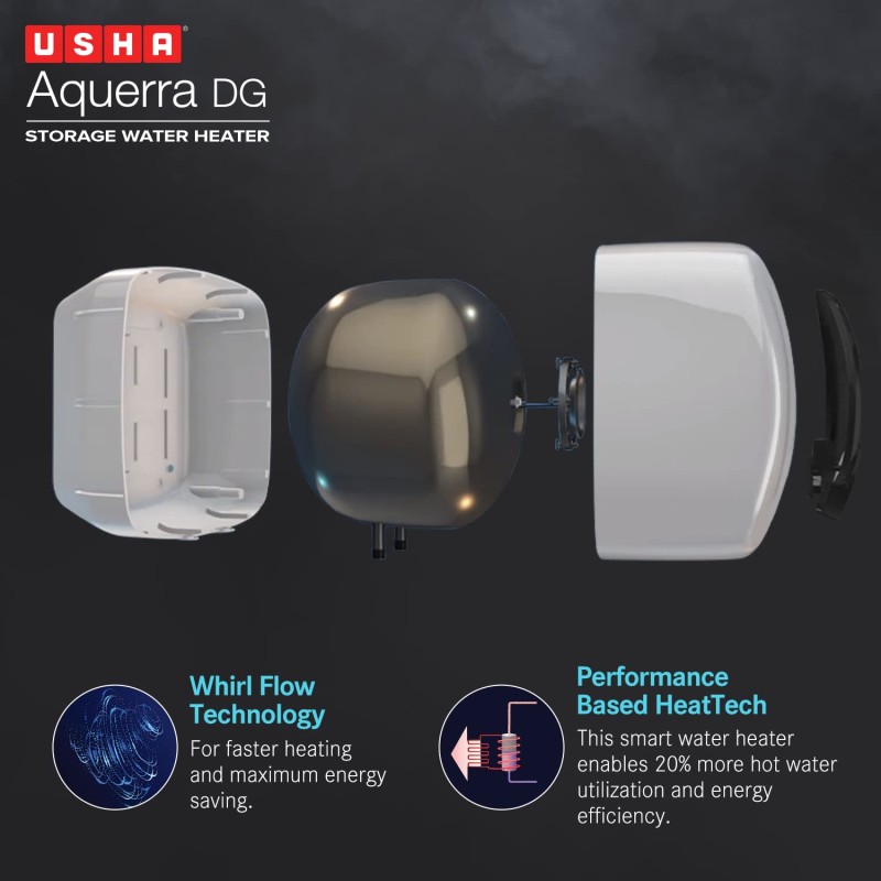 Usha Aquerra 25 Litre 5 Star Storage Water Heater (White), Wall Mounting