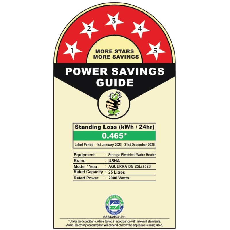 Usha Aquerra 25 Litre 5 Star Storage Water Heater (White), Wall Mounting