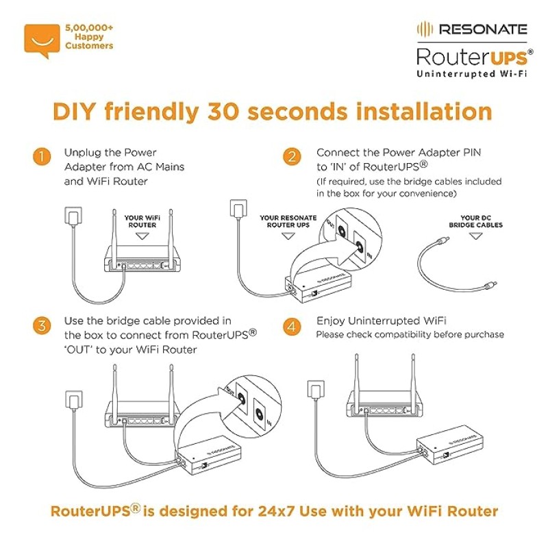 RESONATE RouterUPS CRU12V2A | Zero Drop | UPS for WiFi Router RESONATE RouterUPS CRU12V2A | Zero Drop | UPS for WiFi Router