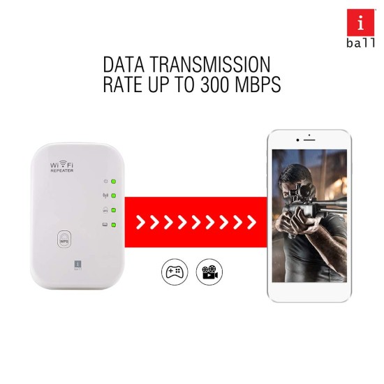 iBall 300M Wi-Fi Range Extender/Access Point/Wireless Repeater/Signal Booster, White- iB-WRR312N