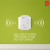iBall 300M Wi-Fi Range Extender/Access Point/Wireless Repeater/Signal Booster, White- iB-WRR312N