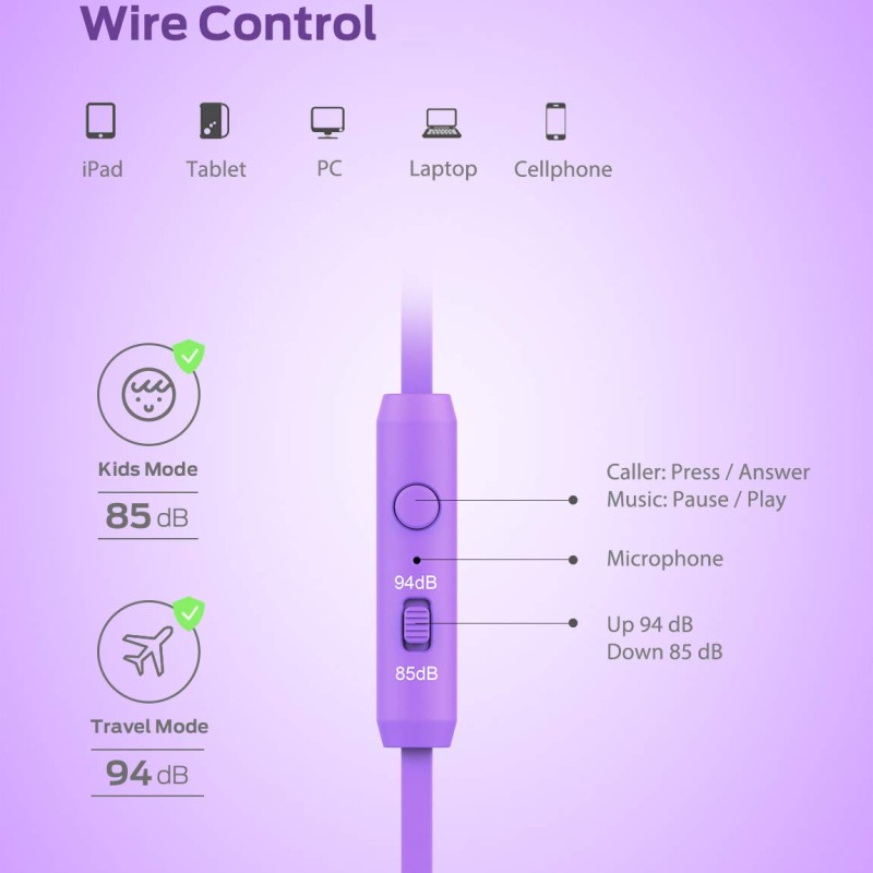 iClever Kids Headphones with Mic for Girls Gifts