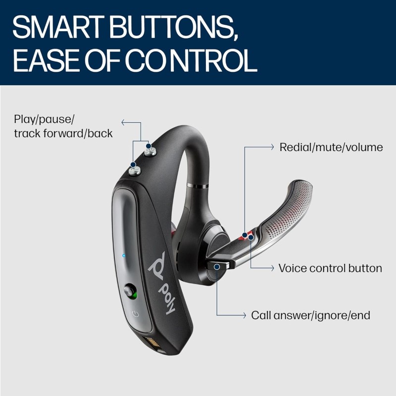 Poly Voyager 5200 Wireless Headset,Single-Ear W/Noise-Canceling Mic - Black Poly Voyager 5200 Wireless Headset,Single-Ear W/Noise-Canceling Mic - Black