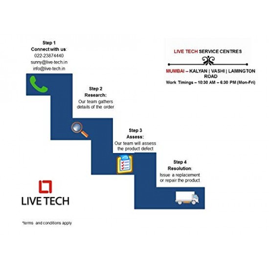 Live Tech 450 Watt Economic Series 