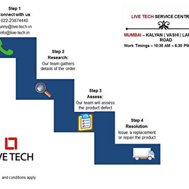 Live Tech 450 Watt Economic Series 