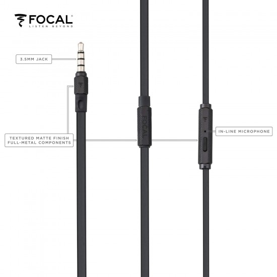 Focal Sense 100SI Wired in Ear Earphone with Mic (Black)