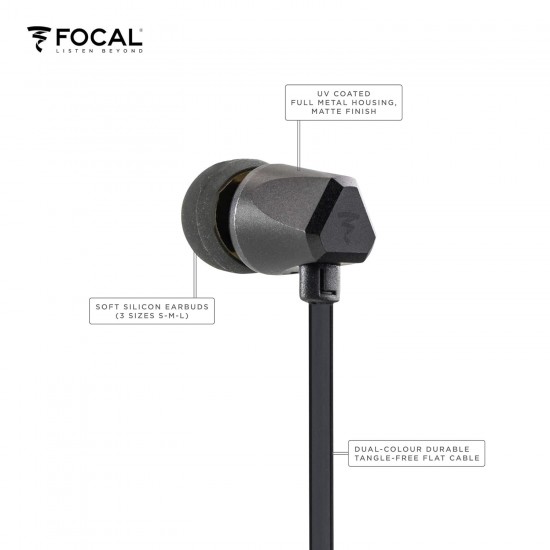 Focal Sense 100SI Wired in Ear Earphone with Mic (Black)