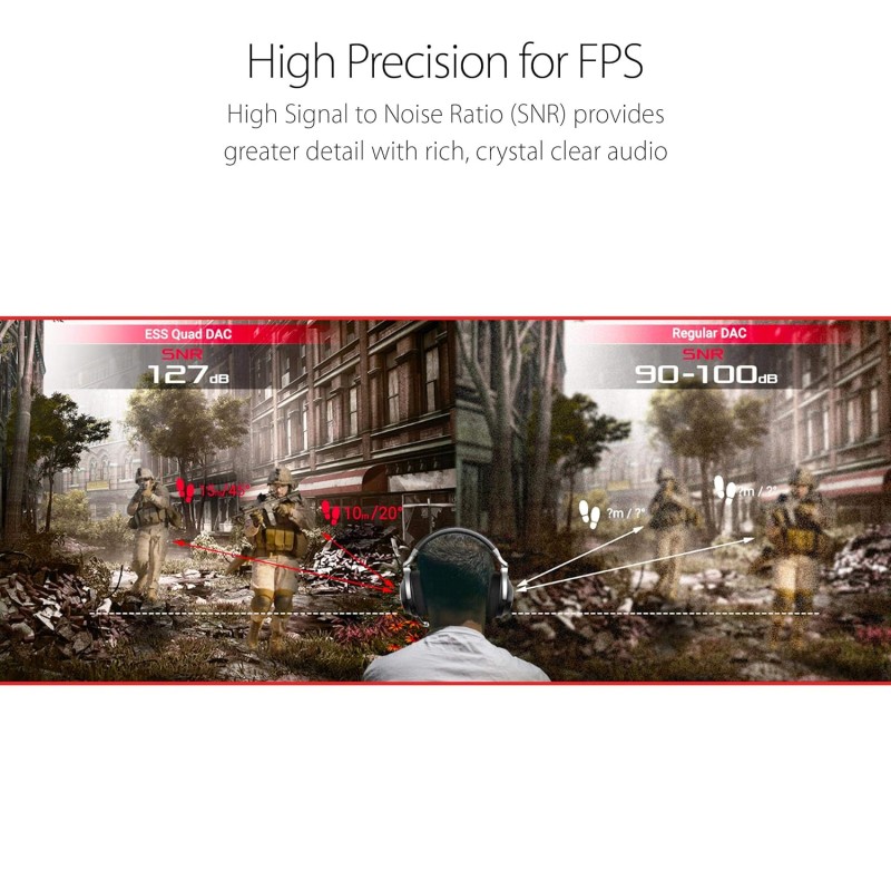 Asus Rog Delta Wired On Ear Headphones with Mic Asus Rog Delta Wired On Ear Headphones with Mic