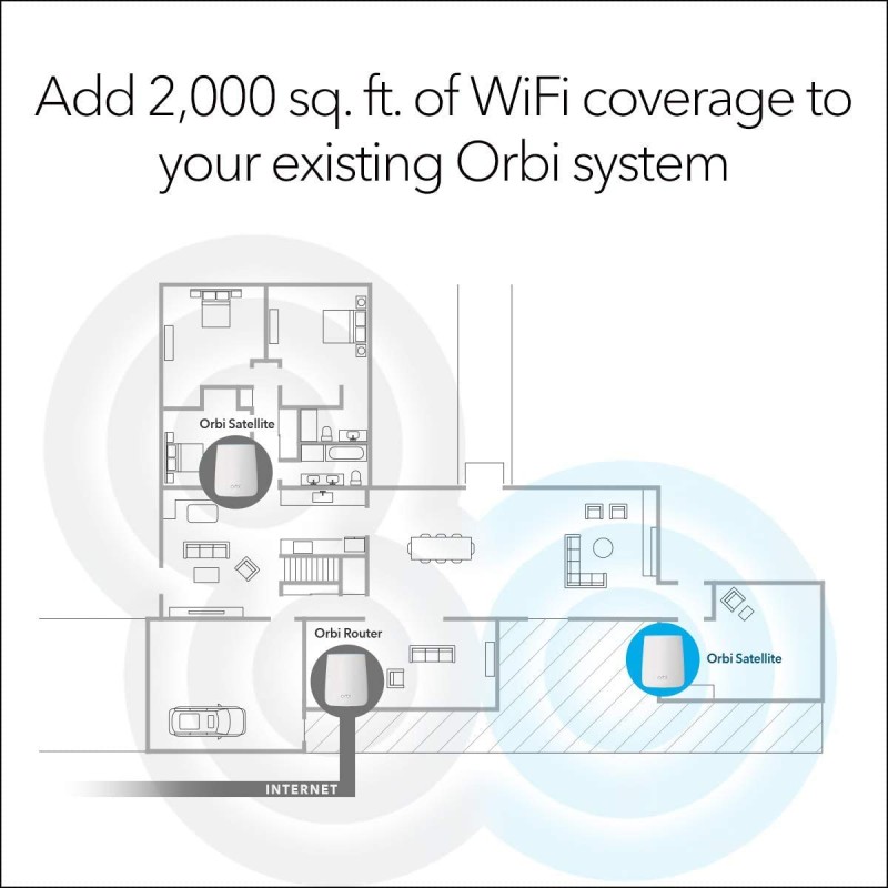 Netgear Orbi Mesh WiFi Add-on Satellite - Works - White Netgear Orbi Mesh WiFi Add-on Satellite - Works - White
