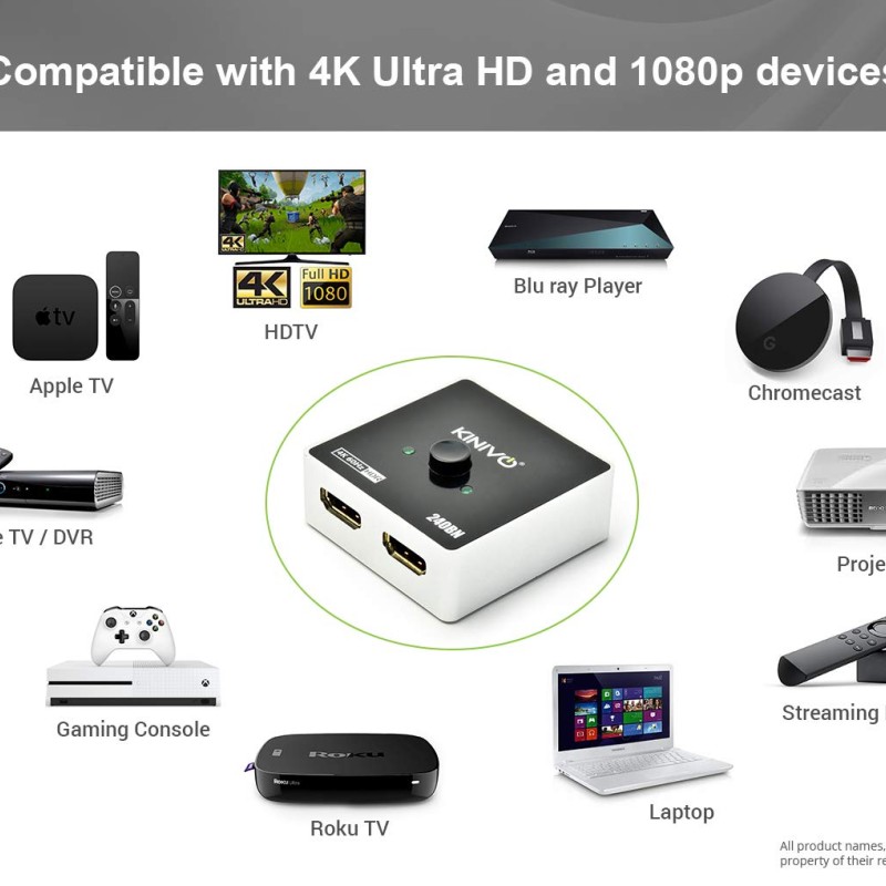 Kinivo Premium 4K HDMI Switch/Splitter HDMI Switcher - Supports 4K @ 60Hz, 3D, Full HD and Ultra HD (240BN - 2 Port) Kinivo Premium 4K HDMI Switch/Splitter HDMI Switcher - Supports 4K @ 60Hz, 3D, Full HD and Ultra HD (240BN - 2 Port)