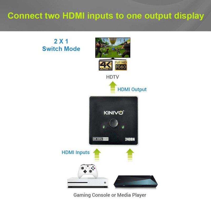 Kinivo Premium 4K HDMI Switch/Splitter HDMI Switcher - Supports 4K @ 60Hz, 3D, Full HD and Ultra HD (240BN - 2 Port) Kinivo Premium 4K HDMI Switch/Splitter HDMI Switcher - Supports 4K @ 60Hz, 3D, Full HD and Ultra HD (240BN - 2 Port)