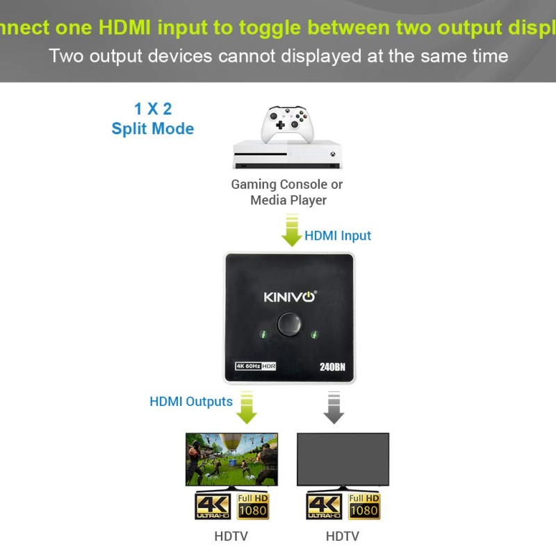 Kinivo Premium 4K HDMI Switch/Splitter HDMI Switcher - Supports 4K @ 60Hz, 3D, Full HD and Ultra HD (240BN - 2 Port) Kinivo Premium 4K HDMI Switch/Splitter HDMI Switcher - Supports 4K @ 60Hz, 3D, Full HD and Ultra HD (240BN - 2 Port)