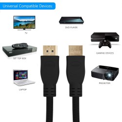 AGARO Blaze High-Speed HDMI Tough Nylon Braided 2 Meters Latest Version Cable - Supports Ethernet, 3D, 4K video AGARO Blaze High-Speed HDMI Tough Nylon Braided 2 Meters Latest Version Cable - Supports Ethernet, 3D, 4K video