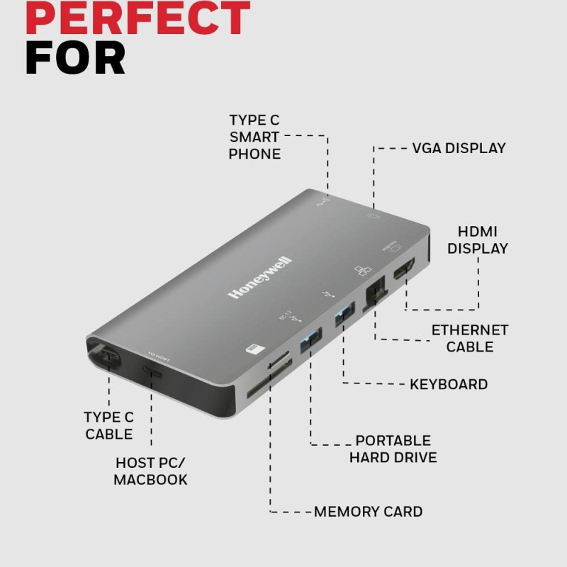 Honeywell 8-in-1 Type C Ultra Dock with 4K HDMI Honeywell 8-in-1 Type C Ultra Dock with 4K HDMI