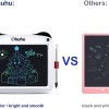 Ohuhu Writing Pad 9 inch LCD Writing Tablet Electronic Slate
