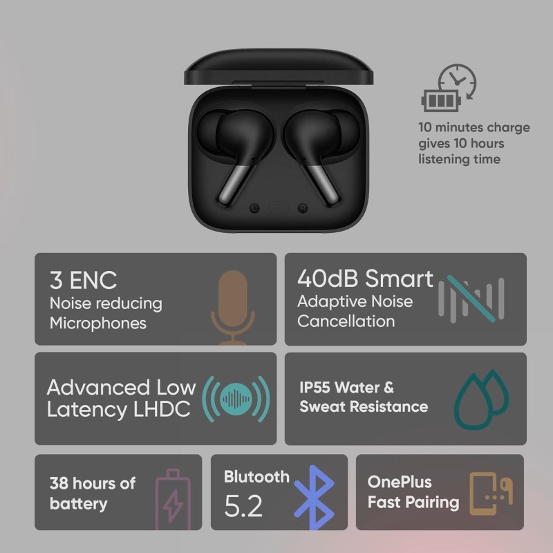 OnePlus Buds Pro Bluetooth Truly Wireless in Ear Earbuds with mic (Matte Black)