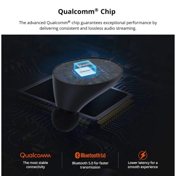 Lenovo HT10 True Wireless Earbuds Earphones Headphones (Bluetooth V5.0) (Black)