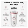 Braun Silk-epil 9 9-720, Epilator for women,Women Shaver Braun Silk-epil 9 9-720, Epilator for women,Women Shaver