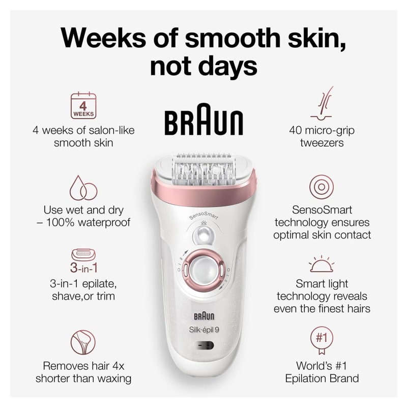 Braun Silk-epil 9 9-720, Epilator for women,Women Shaver Braun Silk-epil 9 9-720, Epilator for women,Women Shaver