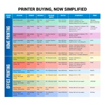 Canon PIXMA TS3370s All in One (Print, Scan, Copy) WiFi Inkjet Colour Printer for Home, BLACK