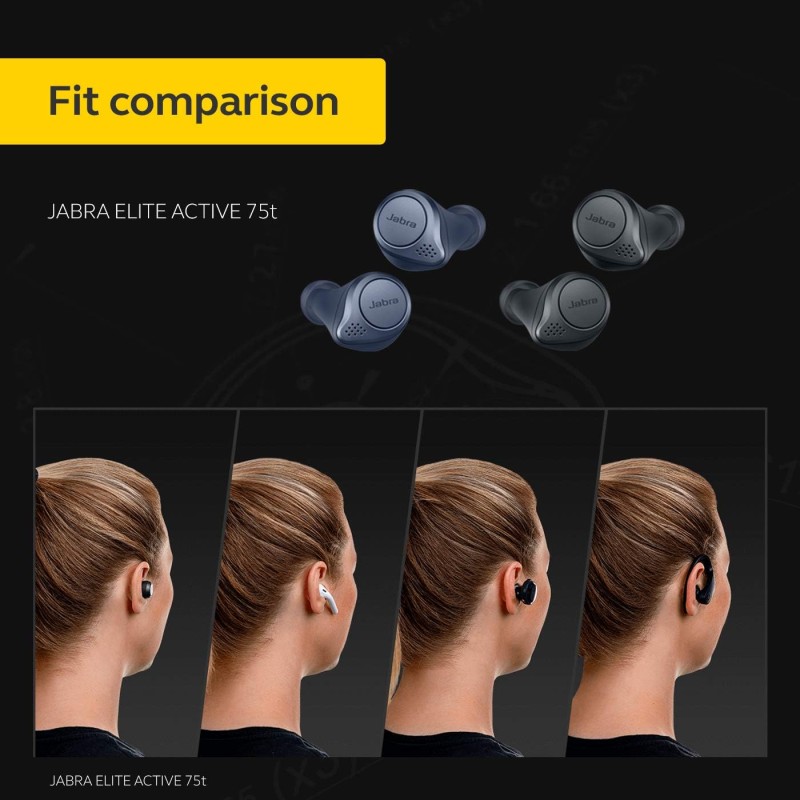Jabra Elite Active 75t True Wireless Bluetooth, Navy � Earbuds for Running