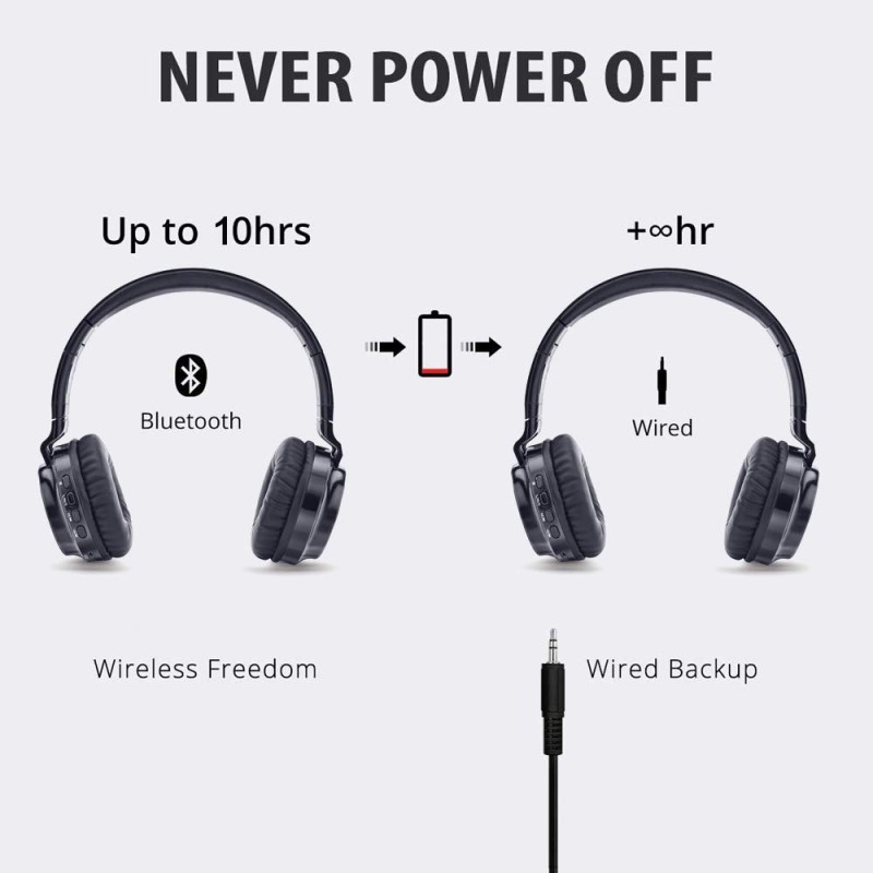 Zinq Technologies Erupt ZQHP-4155 Bluetooth Wireless On Ear Headphones with mic Mate Black Zinq Technologies Erupt ZQHP-4155 Bluetooth Wireless On Ear Headphones with mic Mate Black