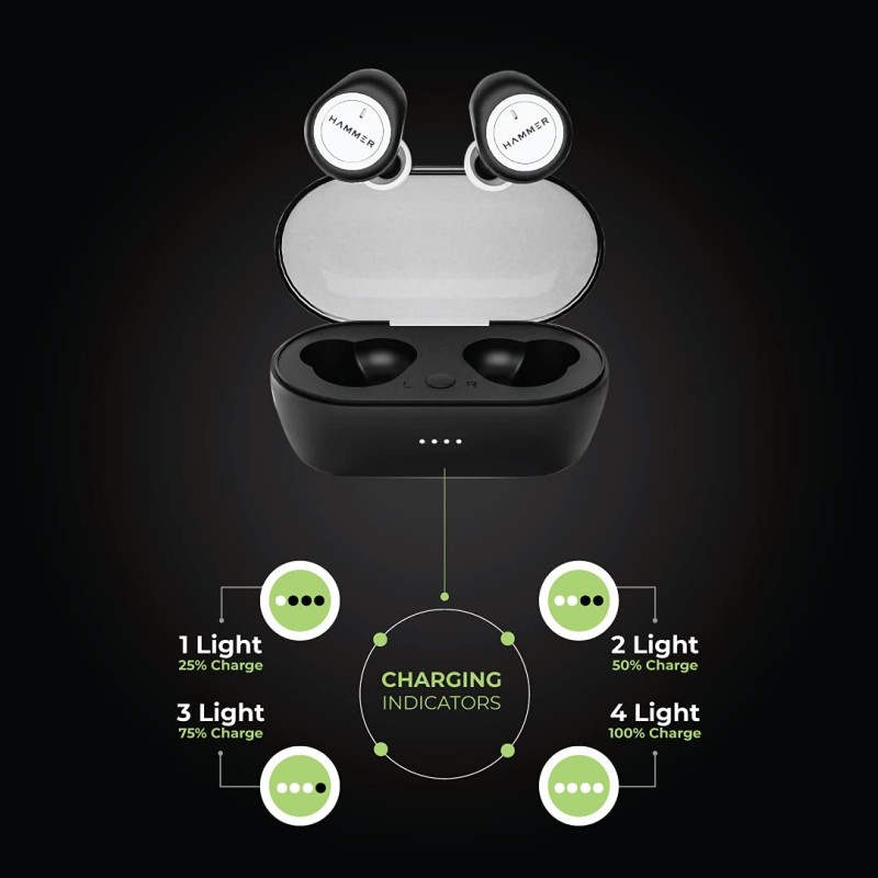 HAMMER Airflow Truly Wireless Earbuds (TWS) in-Built Mic (White)