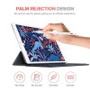 CASE U Stylus Pen for iPad with Plam Rejection & Tilt Sensor CASE U Stylus Pen for iPad with Plam Rejection & Tilt Sensor