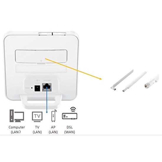 Huawei 4g 150 Mbps Dual_Band Router 2s B312-926, White