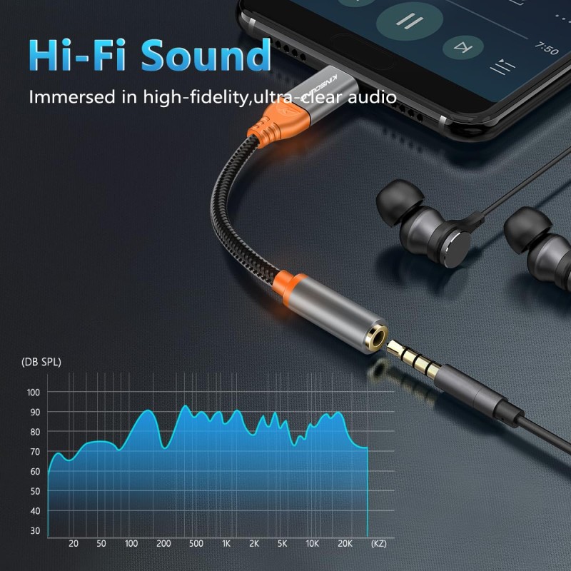 Kinsound USB Type C to 3.5 mm Audio Jack Connector with DAC Kinsound USB Type C to 3.5 mm Audio Jack Connector with DAC