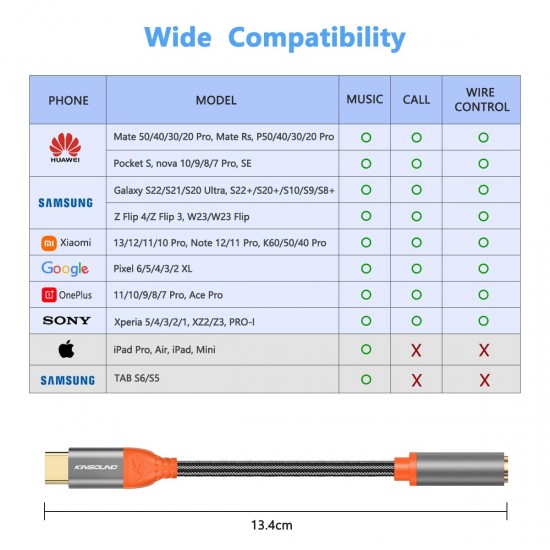 Kinsound USB Type C to 3.5 mm Audio Jack Connector with DAC