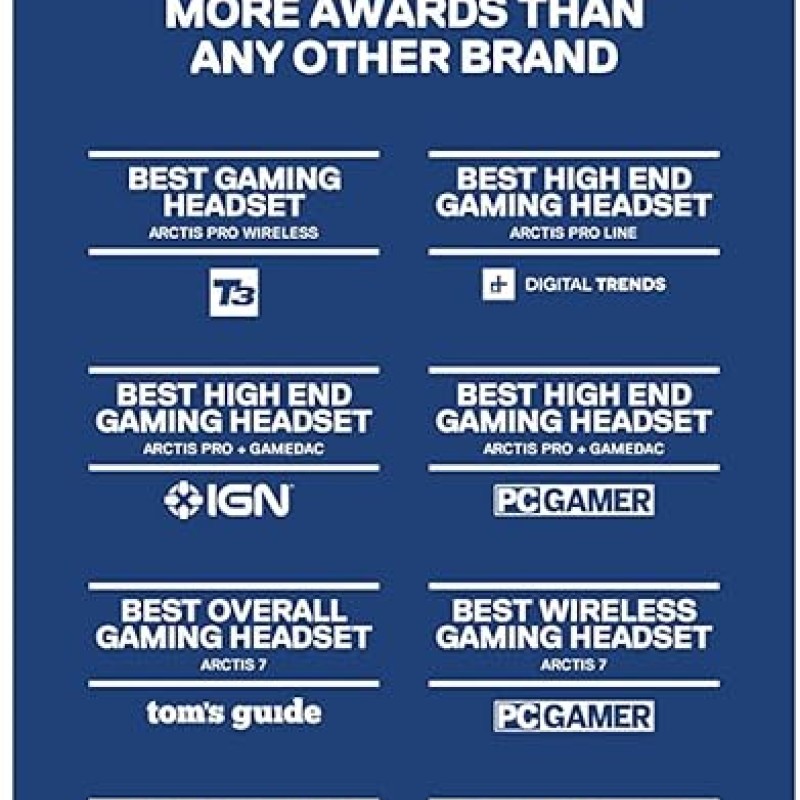 SteelSeries Arctis 3 Console, Stereo Wired Gaming Headset for Playstation 5 & 4