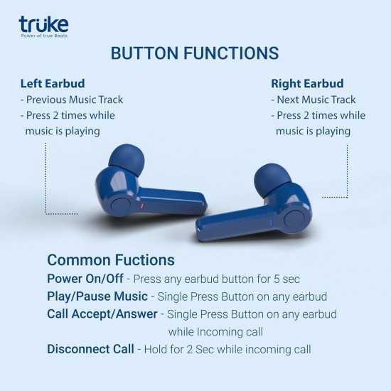 truke Fit Buds Bluetooth Truly Wireless in Ear Earbuds with Mic (TWS)-Blue