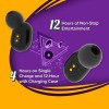 Redmi Earbuds 2C Truly Wireless in Ear Earbuds with Mic Redmi Earbuds 2C Truly Wireless in Ear Earbuds with Mic