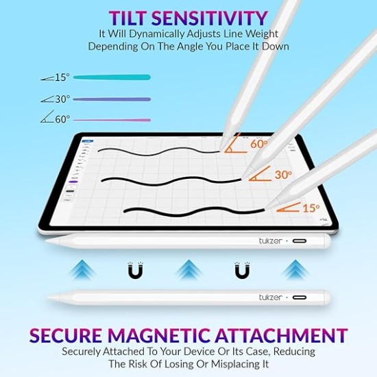 Tukzer Active Stylus Pen iPad Pencil | Palm Rejection, Tilt Sensor, High Precision White