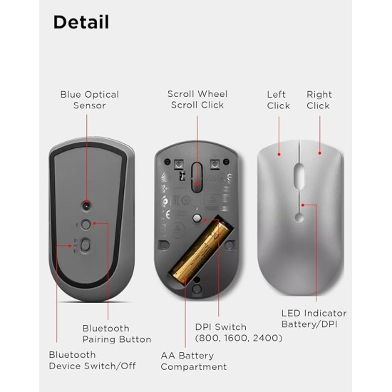 Lenovo 600 Bluetooth 5.0 Silent Mouse