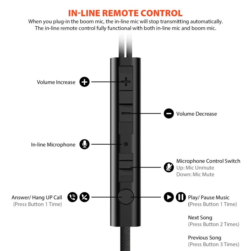 AirSound A200 Pro Dual Driver Gaming Earphone with Dual Mic & 3D Stereo Sound for Android, Tablets, PC, Laptop AirSound A200 Pro Dual Driver Gaming Earphone with Dual Mic & 3D Stereo Sound for Android, Tablets, PC, Laptop
