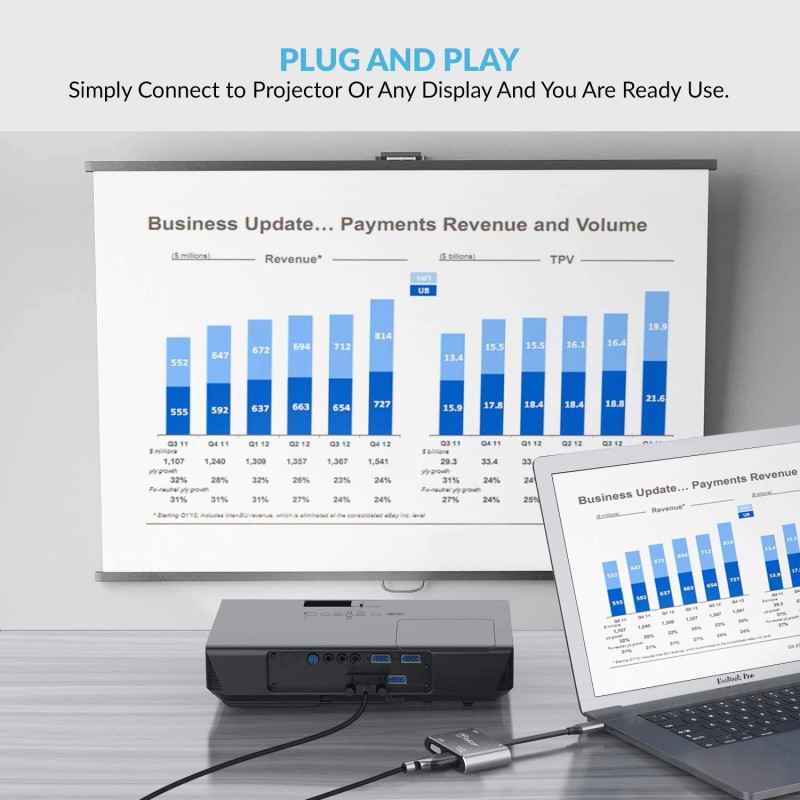 Tukzer USB C to 4K-HDMI-UHD Tukzer USB C to 4K-HDMI-UHD