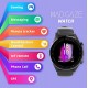 WatchOut Wearables Presents Mad Gaze : World's First Gesture Controlled & 4G IoT Enabled Silicone Smartwatch (Black)