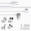 ZEBRONICS Zeb-Buds C2 in Ear Type C Wired Earphones with Mic (White) ZEBRONICS Zeb-Buds C2 in Ear Type C Wired Earphones with Mic (White)