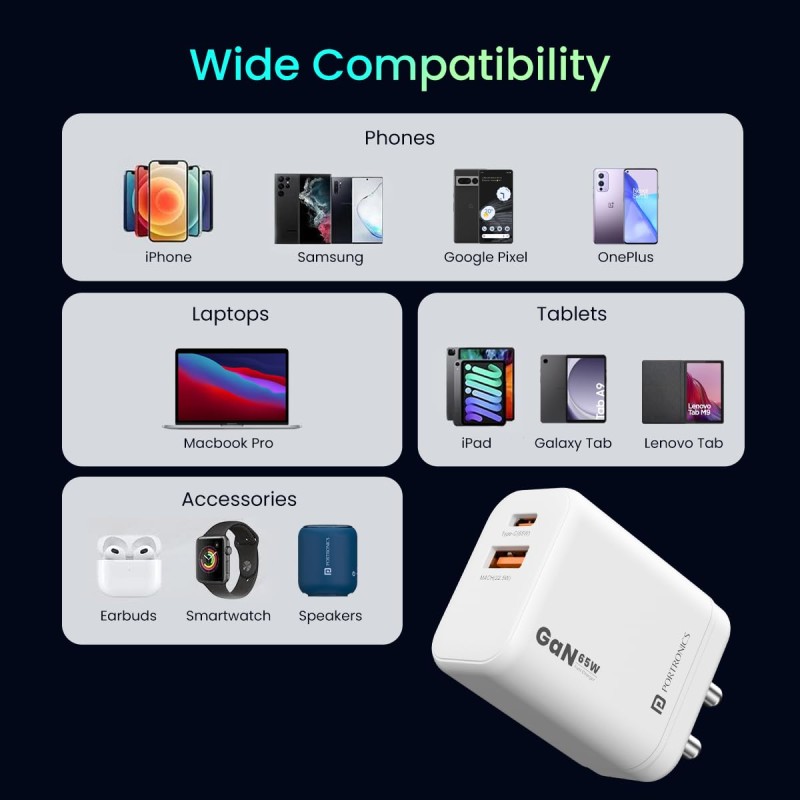 Portronics Adapto 65X 65 W Dual Ports Outputs GaN Fast PD Charger Portronics Adapto 65X 65 W Dual Ports Outputs GaN Fast PD Charger