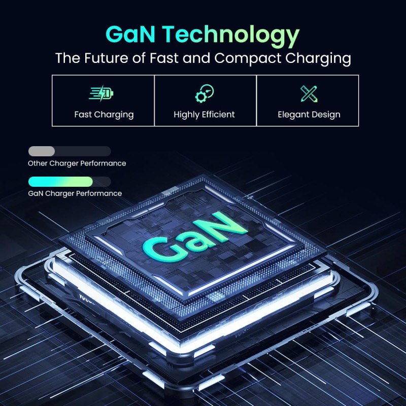 Portronics Adapto 65X 65 W Dual Ports Outputs GaN Fast PD Charger Portronics Adapto 65X 65 W Dual Ports Outputs GaN Fast PD Charger