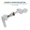 TAGG Liberty Buds Pro Bluetooth Truly Wireless - (White)