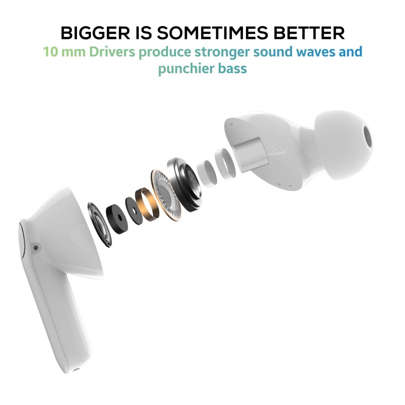 TAGG Liberty Buds Pro Bluetooth Truly Wireless - (White)