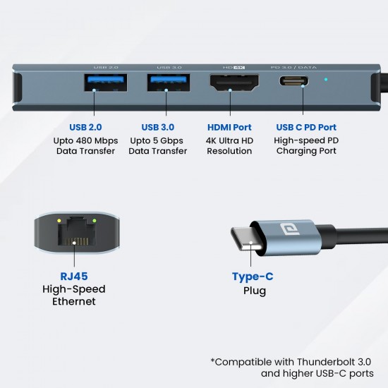 Portronics Mport 51 5-in-1 Type C HUB 