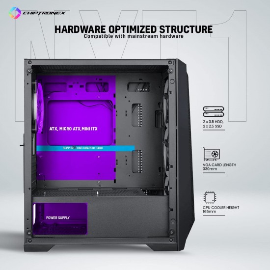 CHIPTRONEX NXT1 MESH Mid Tower ATX Gaming Computer case with 4x120mm Dual Ring ARGB Fan, MB Sync, Supports