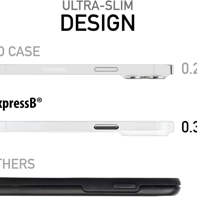 ExpressB� Polypropylene Back Cover for iPhone 14 Pro | Minimal Protect | Ultra Thin Anti Scratch Matte Finish Case (White) ExpressB� Polypropylene Back Cover for iPhone 14 Pro | Minimal Protect | Ultra Thin Anti Scratch Matte Finish Case (White)