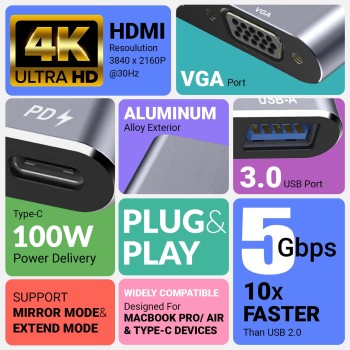 Tukzer 4-in-1 Type-C Hub to HDMI 4K@30Hz, VGA 1080P@60Hz, USB 3.0 Data, 100W PD Tukzer 4-in-1 Type-C Hub to HDMI 4K@30Hz, VGA 1080P@60Hz, USB 3.0 Data, 100W PD